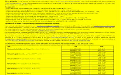 Enquête publique 3M : élaboration du Plan Local d’Urbanisme Intercommunal (PLUi) Climat, du zonage d’assainissement des eaux pluviales et du zonage d’assainissement des eaux usées